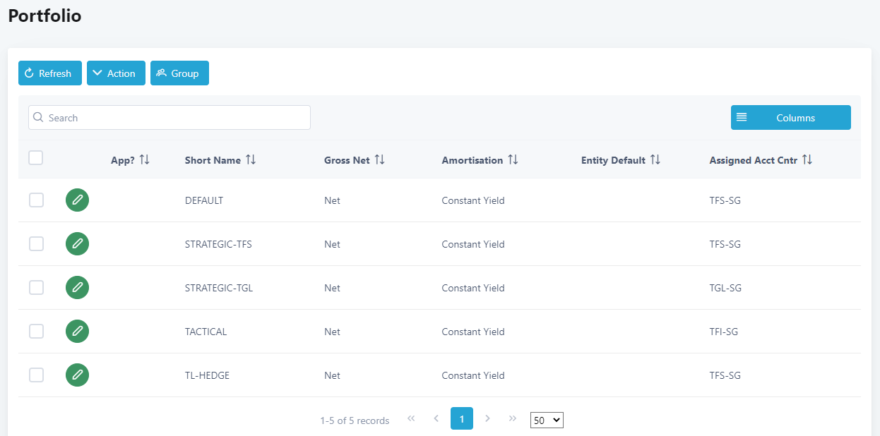 Amend Portfolio Group | CS Lucas