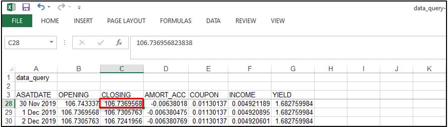 Computation of Bond Premium/ Discount | CS Lucas